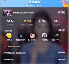 窦窦，家里有事休息了主播照片