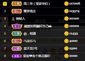 冰贺粉丝哥中华哥晋升的图片