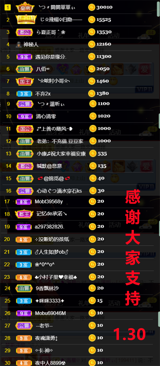 ╰つ〃薀昕🌷的图片