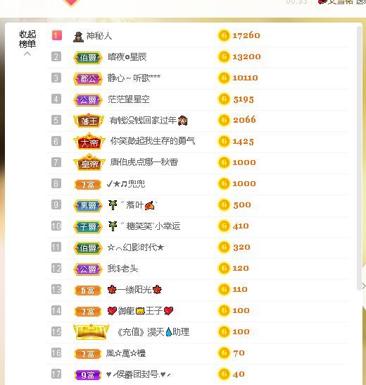 糖笑笑゛等风也等伱的图片