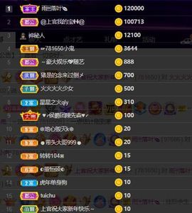 上官暂休(调整心态）主播照片