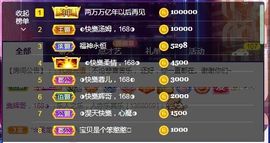 ◐惠主，2388◐的图片