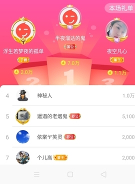 一字马~依棠主播照片