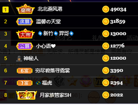 聆听~也想有人疼的图片