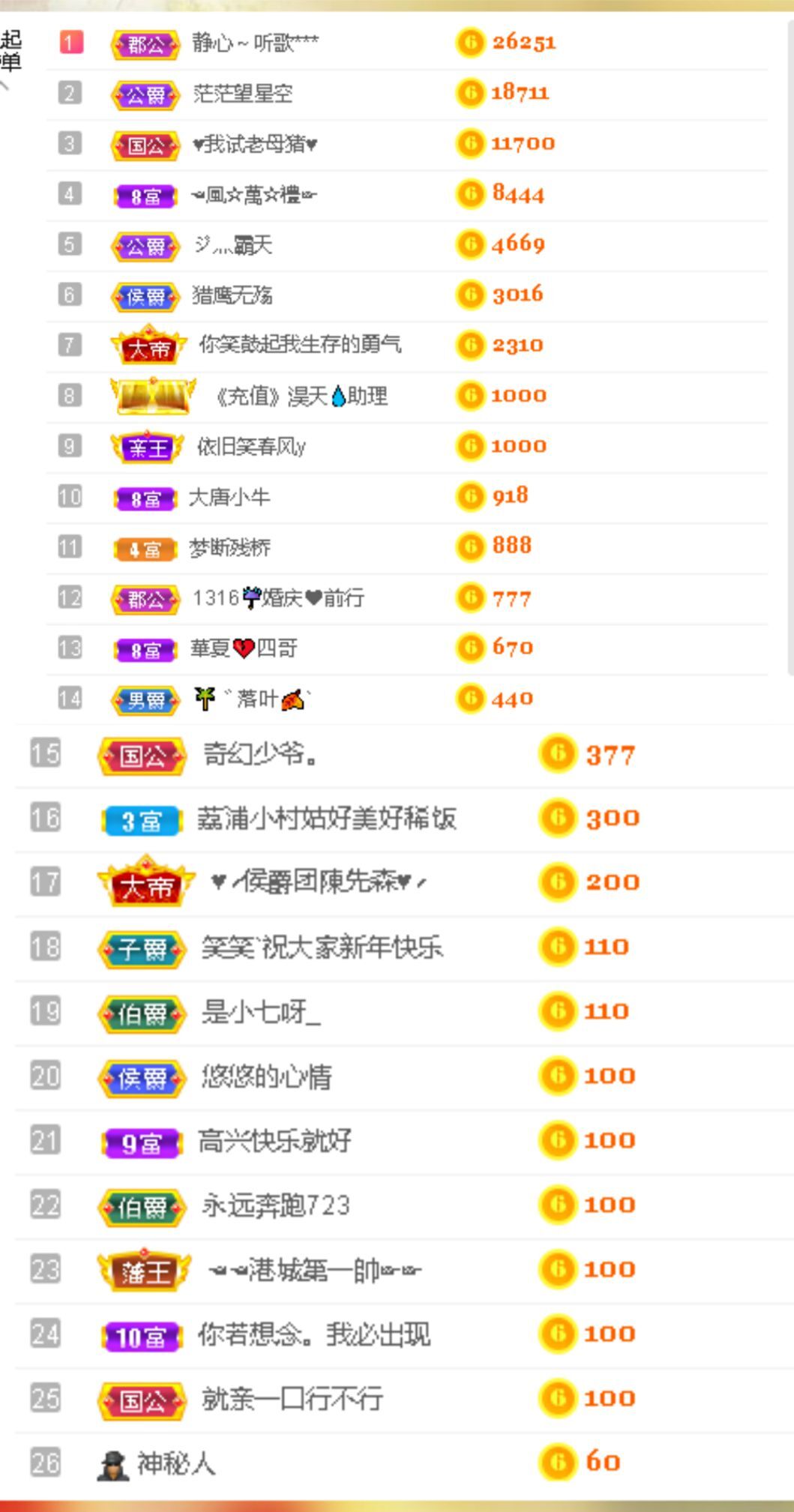 糖笑笑゛等风也等伱的图片