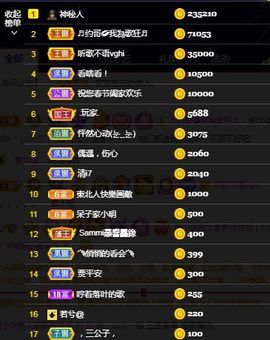心中无结。。主播照片