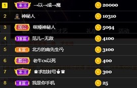 仟亿加油主播照片