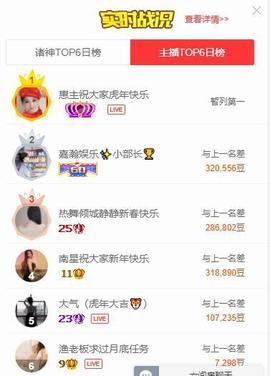 ◐惠主，2388◐的图片