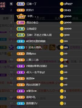 123321213主播照片