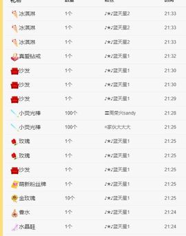 鸭鸭宝我耐你哈哈哈的图片