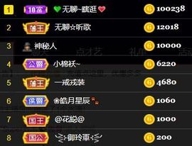 素雅依依暂休主播照片