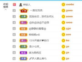 金麒麟安静唱歌🎤主播照片