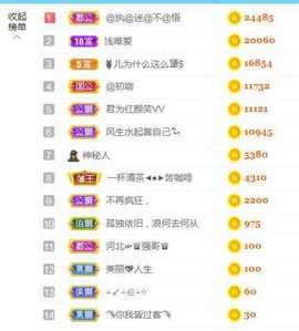 金麒麟安静唱歌🎤主播照片
