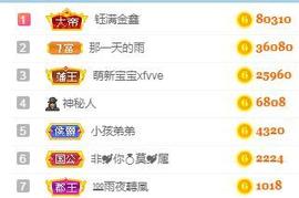 电脑坏了晚点播主播照片