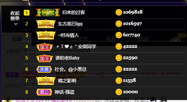 苏熙！！！主播照片