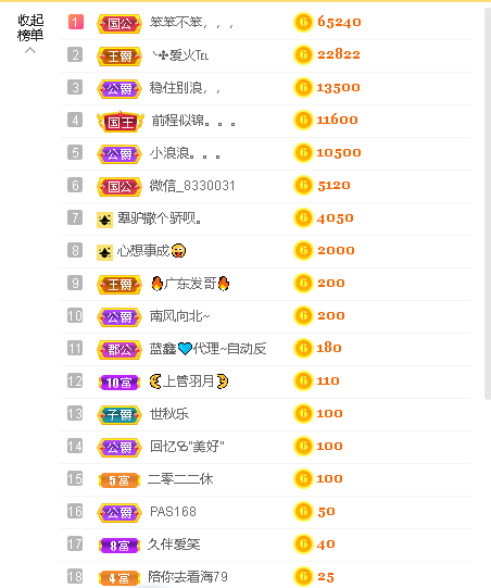 蓝鑫~的图片
