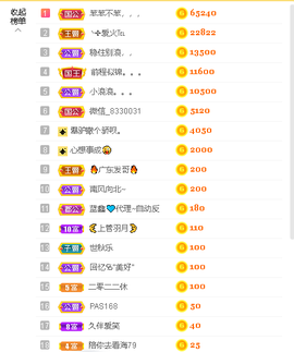 蓝鑫~主播照片