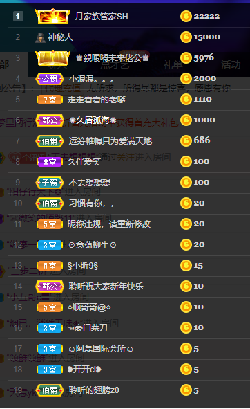聆听~福妞儿的图片