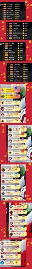♚~小巴豆~贪财好色的图片