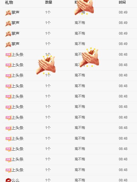 丑小鸭💞愿有一束光的图片