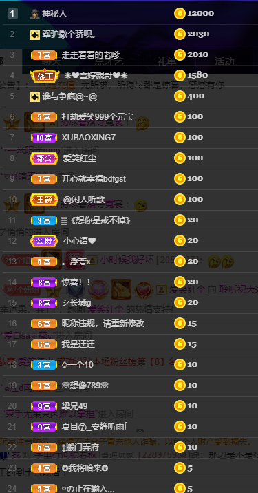 聆听~福妞儿的图片