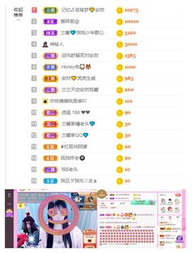 安然💛初相蒔主播照片