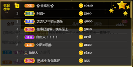 依芝の求百元榜的图片