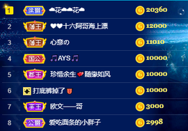 小婷🎤烟嗓☆づ主播照片