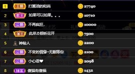 呆呆娜♥♥唱歌呐主播照片