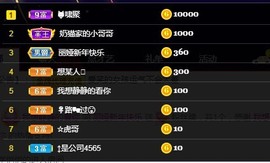 丽娅在等～主播照片