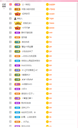再见退主播照片