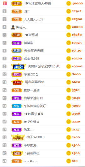 ╰❥℡冰雪每天40首主播照片