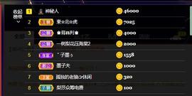 梨莎挺住啊主播照片