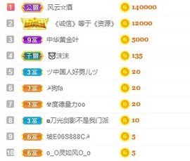 我是隐身娃主播照片