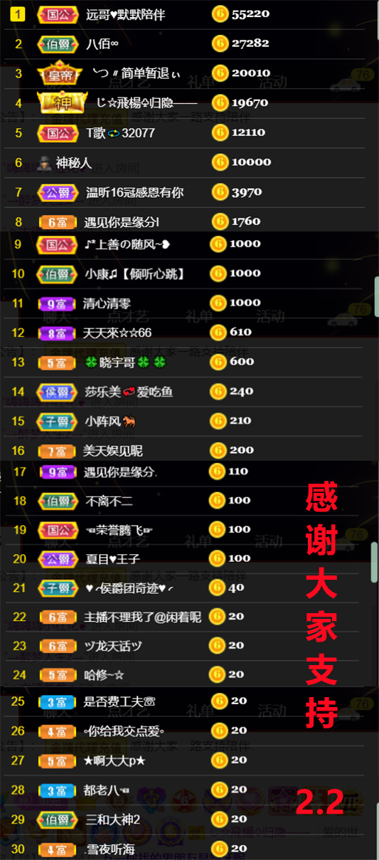 ╰つ〃薀昕🌷的图片