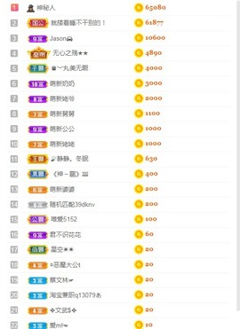 小蛋挞休～主播照片