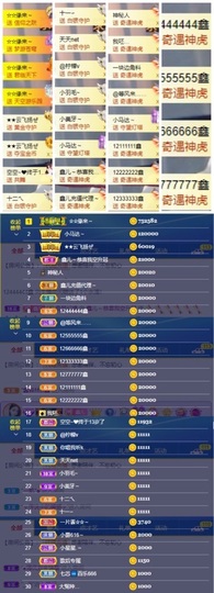 鑫儿～主播照片