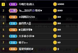 喵崽小花猫的图片