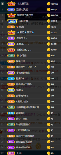 聆听~也想有人疼的图片