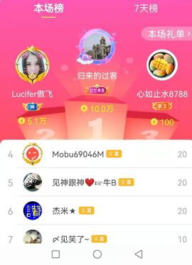 安琪同学主播照片