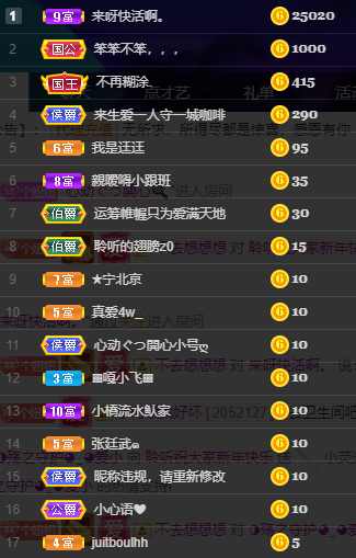 聆听~福妞儿的图片