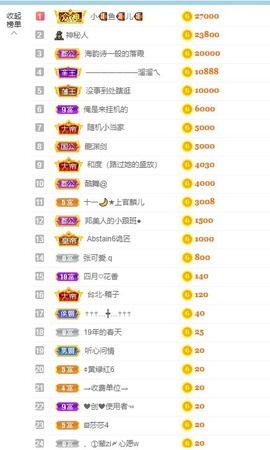 退网了，谢谢大家关心主播照片