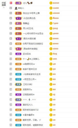 退网了，谢谢大家关心主播照片