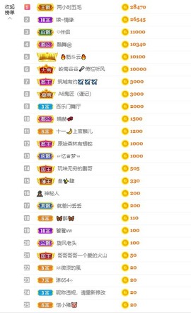 退网了，谢谢大家关心主播照片
