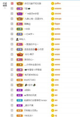 退网了，谢谢大家关心主播照片