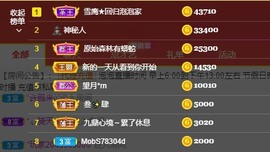 退网了，谢谢大家关心主播照片