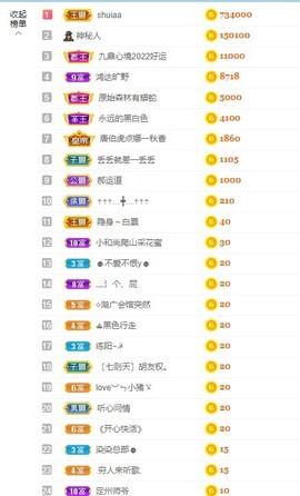 退网了，谢谢大家关心主播照片