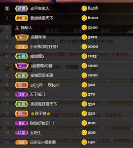 🎶琴儿幸福满满🎶的图片