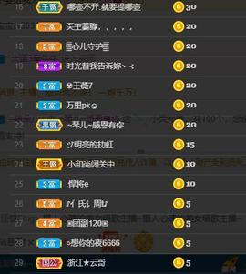 🎶琴儿幸福满满🎶的图片