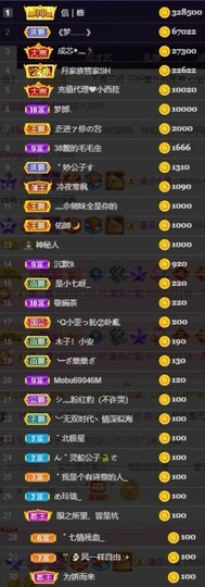 木子！小安主播照片